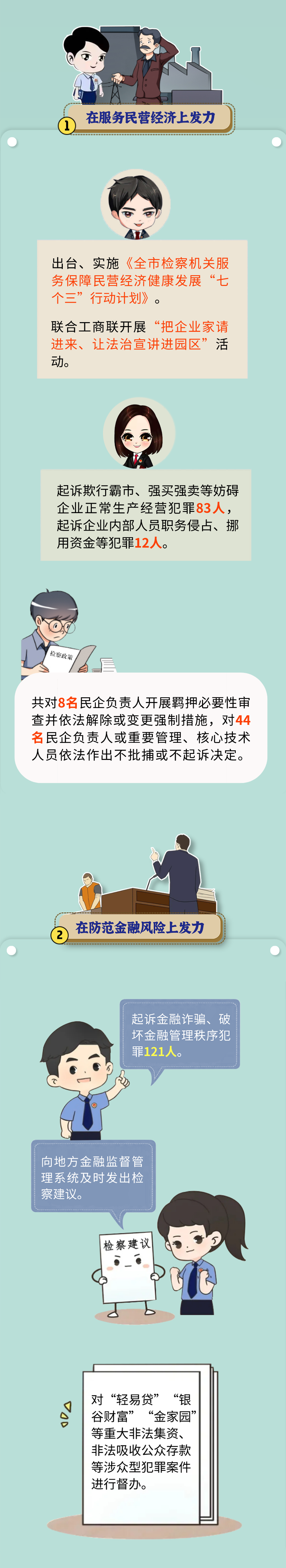 <第3103期>【地方兩會】安徽宿州：41%的員額檢察官兼任中小學(xué)法治副校長